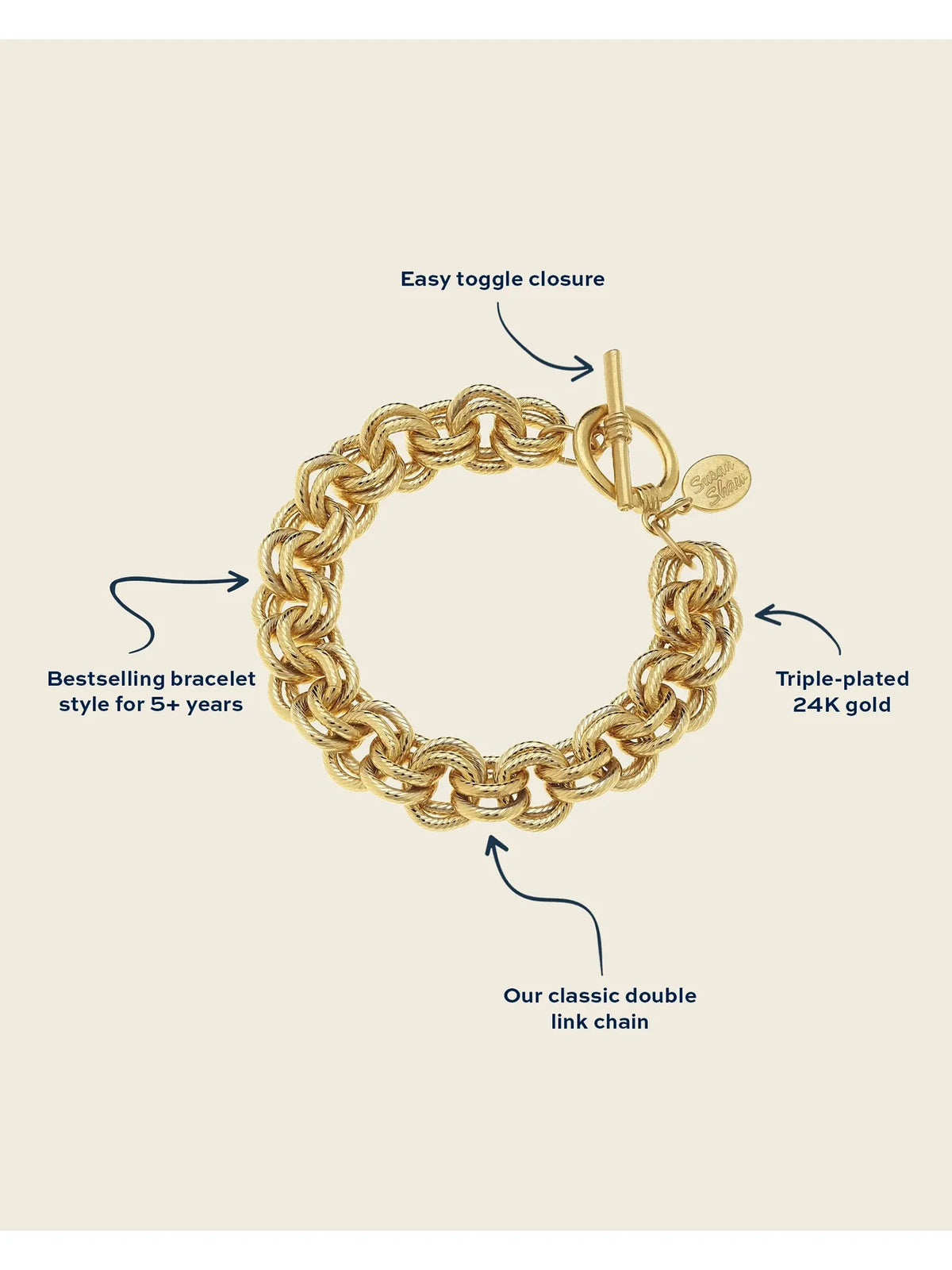 Susan Shaw Double Link Chain Bracelet