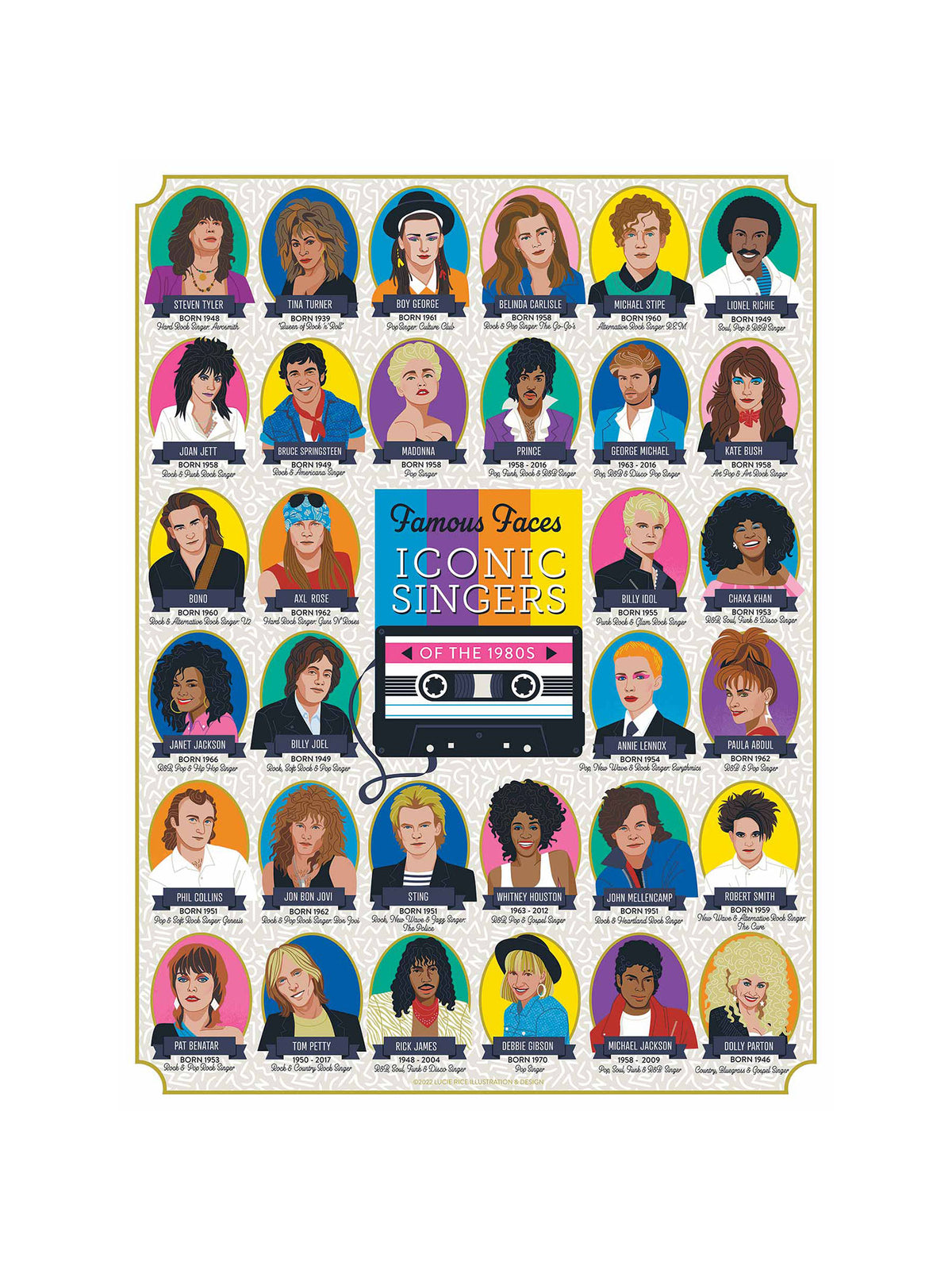 true south puzzle co. iconic singers of the 1980s jigsaw puzzle