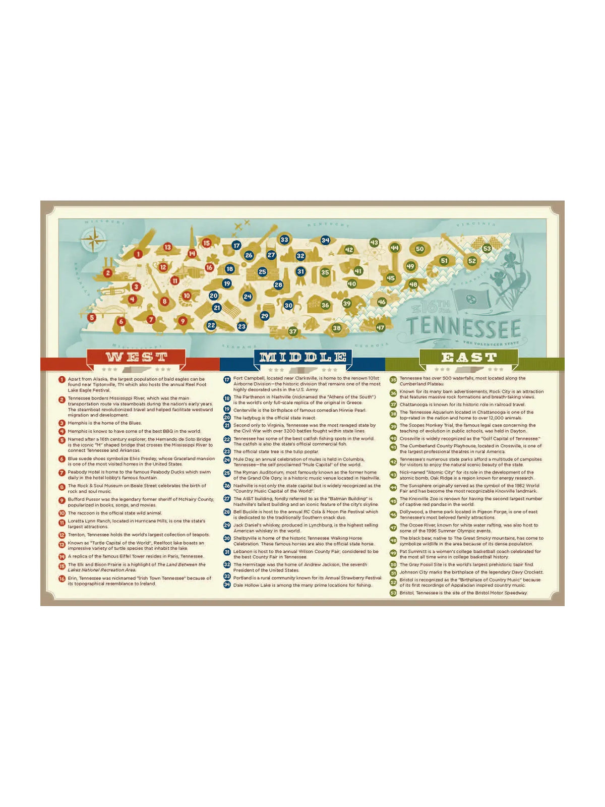 True South Puzzle Co. Tennessee State Map Puzzle